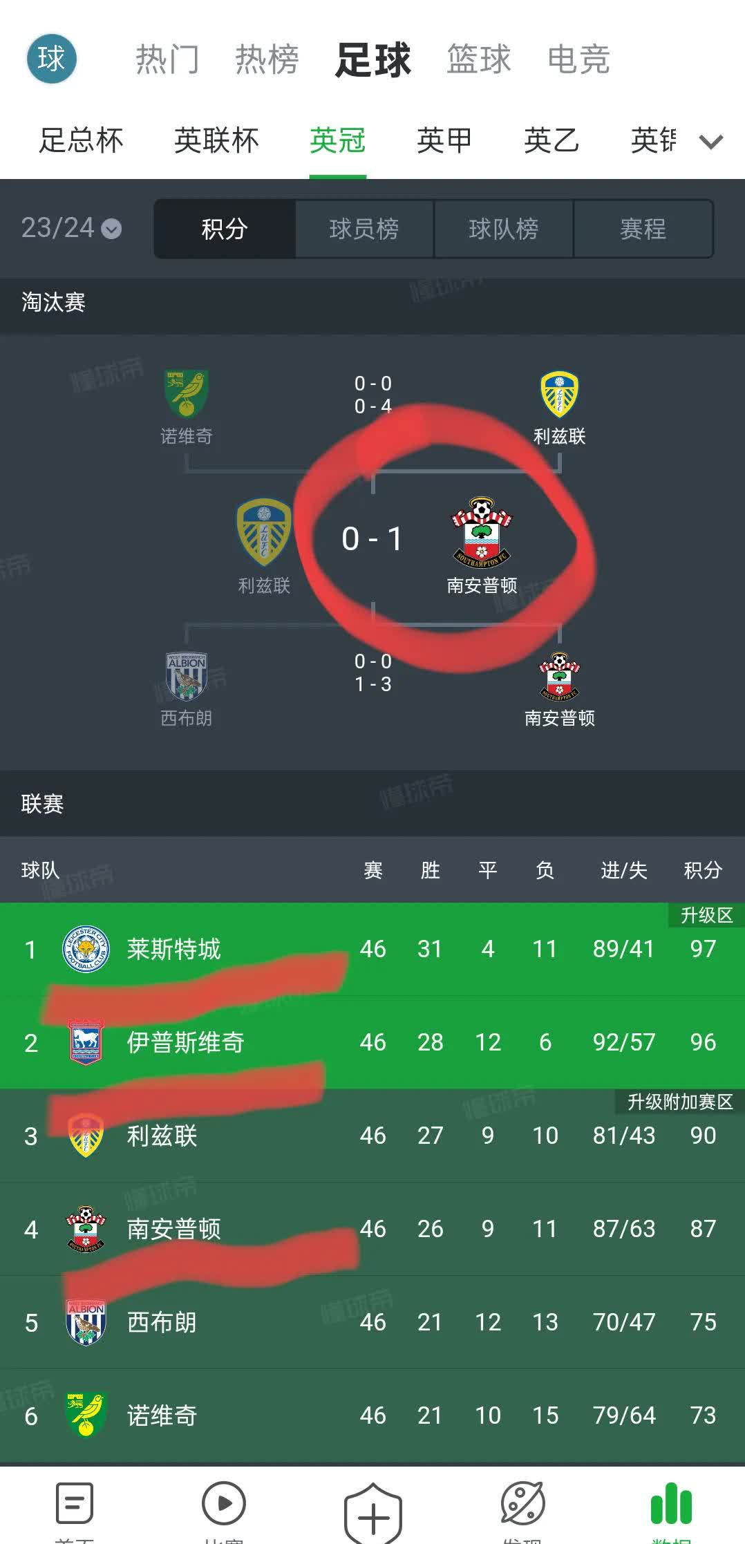 里程碑夜多特蒙德回应争议；英超赛后刷纪录；气氛紧张；数据趋势出现新变化